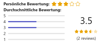 Bewertung mit Sternen