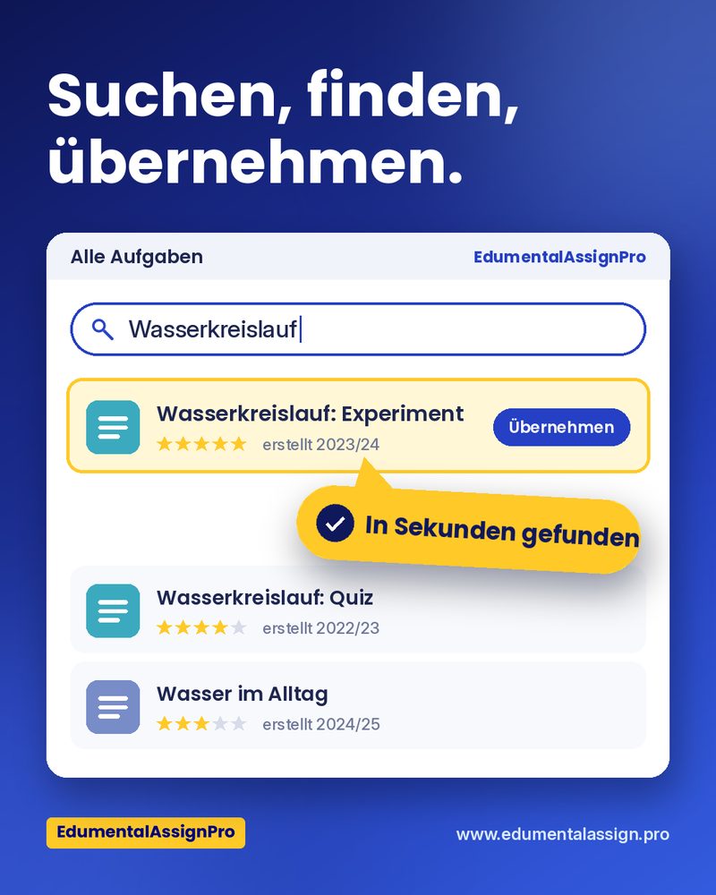 Suche nach «Wasserkreislauf» in der Ansicht «Alle Aufgaben»: Der Auftrag «Wasserkreislauf: Experiment» aus dem Schuljahr 2023/24 ist hervorgehoben, daneben die Schaltfläche «Übernehmen» und der Hinweis «In Sekunden gefunden». Darunter weitere Treffer wie «Wasserkreislauf: Quiz» und «Wasser im Alltag».