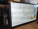 Panel mit Whiteboard, seitlich